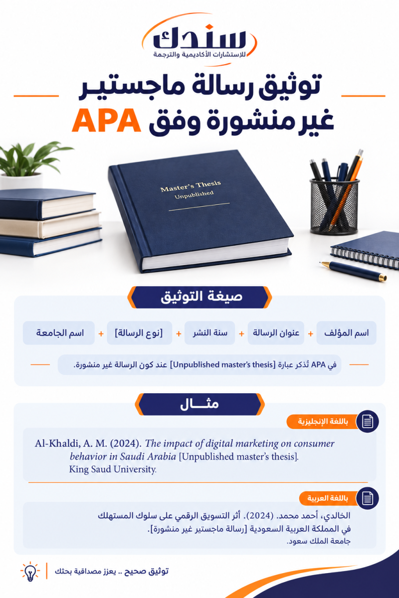 توثق رسالة ماجستير غير منشورة وفق APA